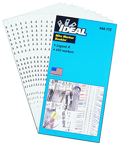 Labels & Markers